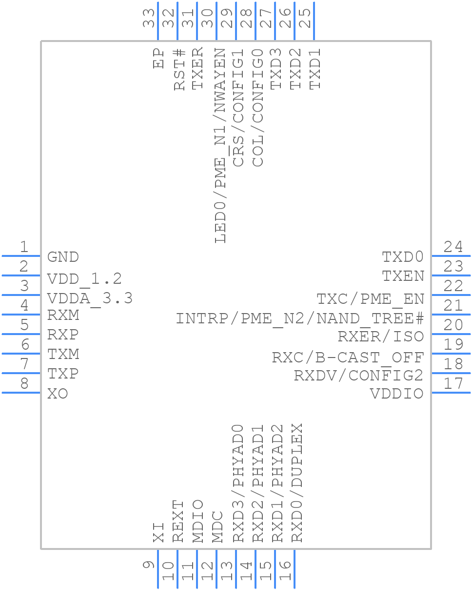 KSZ8091RNBCA-TR - Microchip - PCB symbol