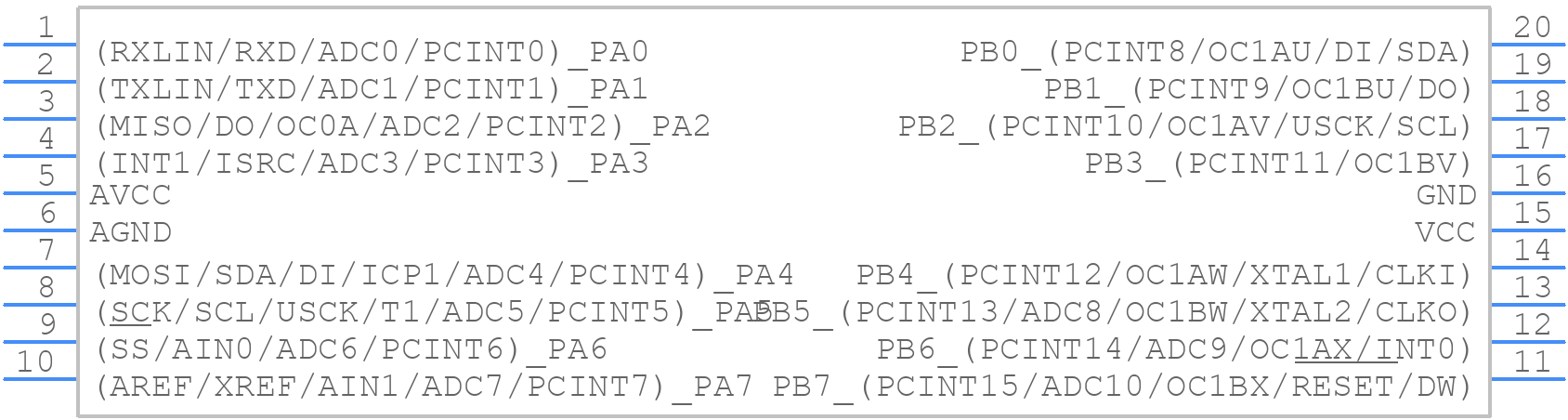 ATTINY167-A15XD - Microchip - PCB symbol