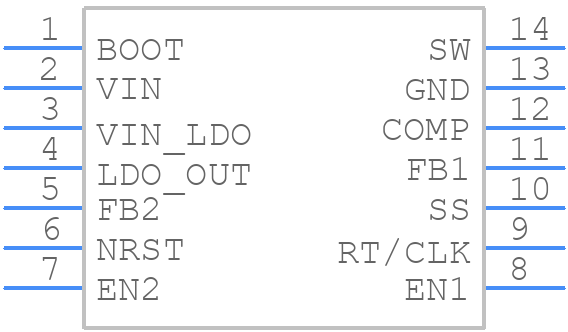 TPS65320DQPWPRQ1 - Texas Instruments - PCB symbol