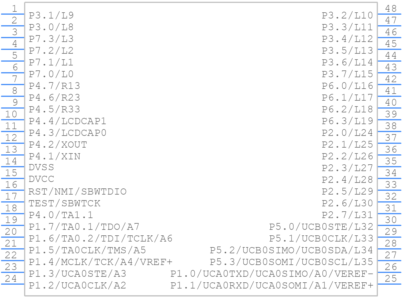 MSP430FR4132IG48R - Texas Instruments - PCB symbol