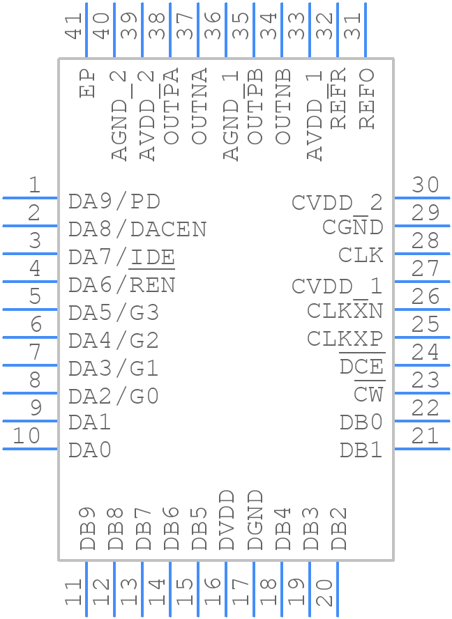 MAX5854ETL+T - Analog Devices - PCB symbol