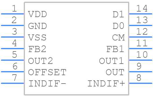 MAX5426CEUD+ - Analog Devices - PCB symbol