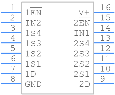 TS3A5017D - Texas Instruments - PCB symbol