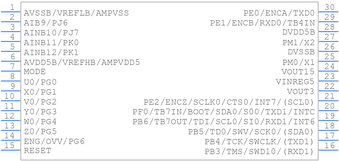 TMPM375FSDMG - Toshiba - PCB symbol