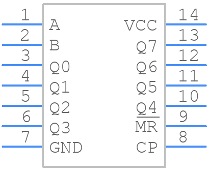 74VHC164MTCX - onsemi - PCB symbol