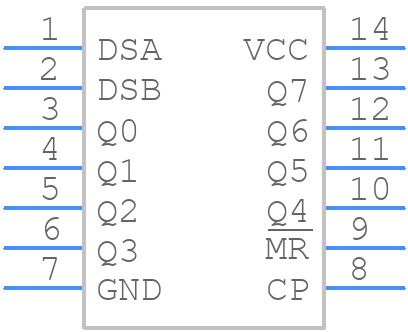 74AHC164D-Q100J - Nexperia - PCB symbol