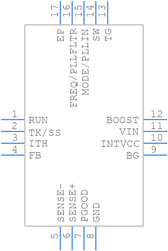 LTC3851EUD-1#PBF - Analog Devices - PCB symbol