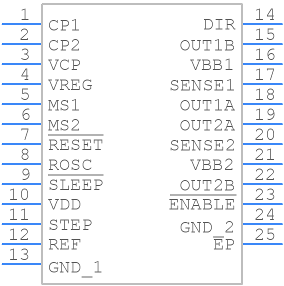A4984SLPTR-T - Allegro Microsystems - PCB symbol