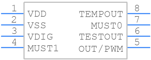 MLX91206LDC-CAL-001-TU - Melexis - PCB symbol