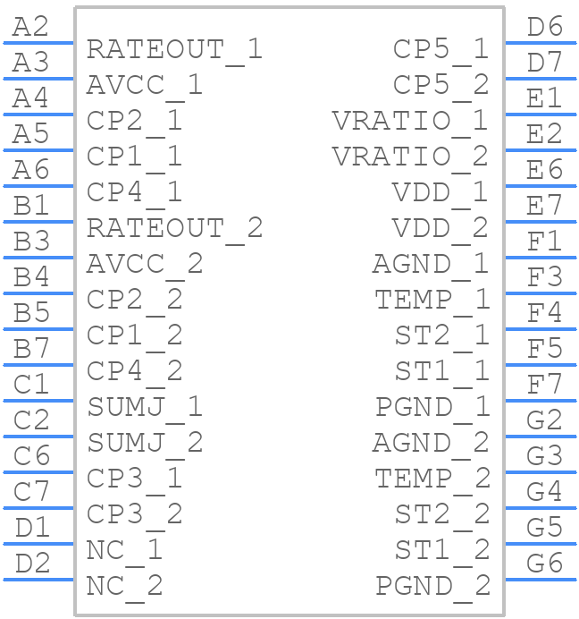 ADXRS649BBGZ-RL - Analog Devices - PCB symbol