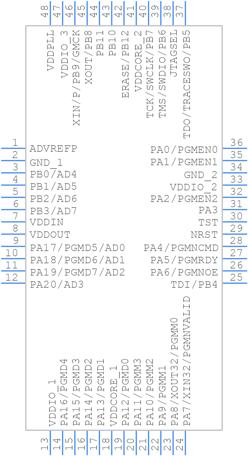 ATSAM4N8AA-AUR - Microchip - PCB symbol