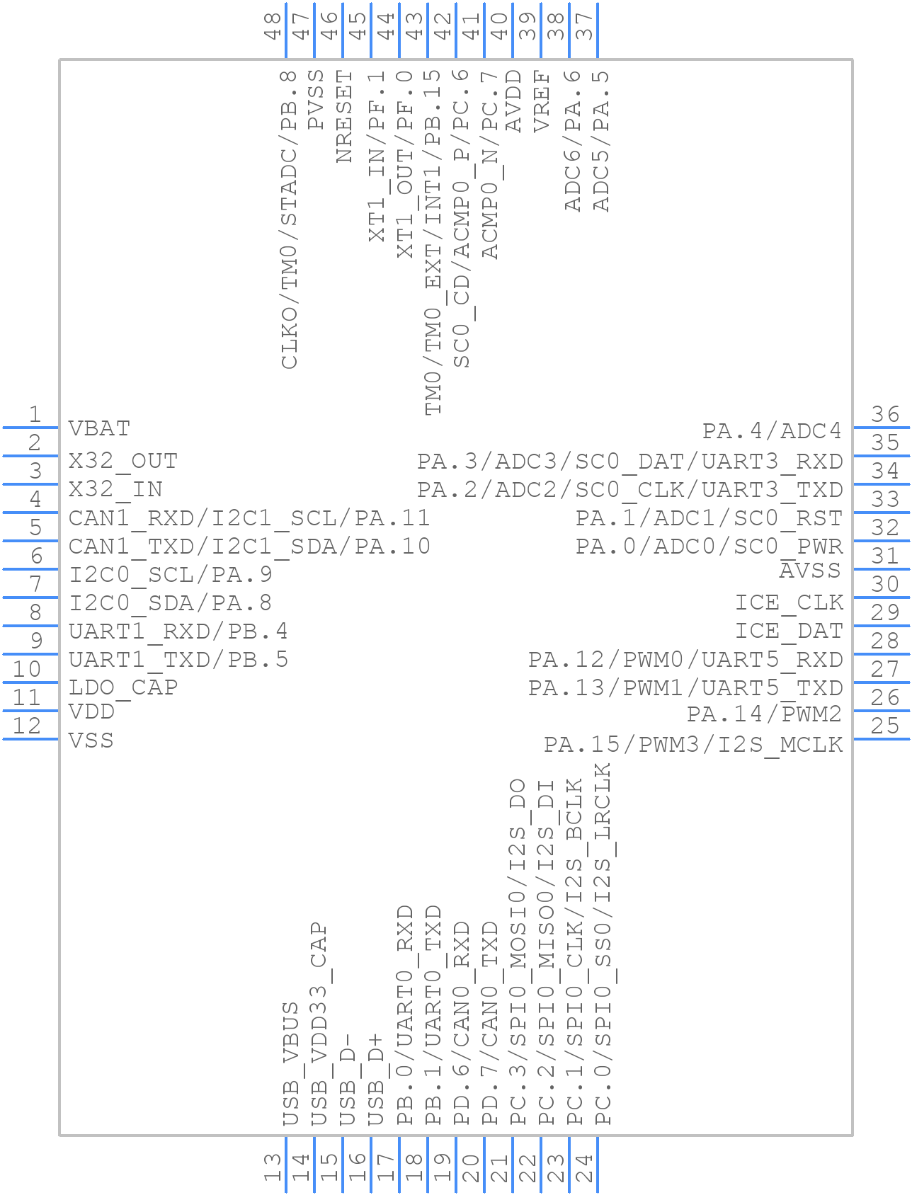 NUC240LE3AE - Nuvoton - PCB symbol