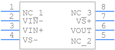 THS3061DRG4 - Texas Instruments - PCB symbol