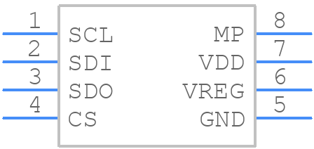 AIS1120SXTR - STMicroelectronics - PCB symbol