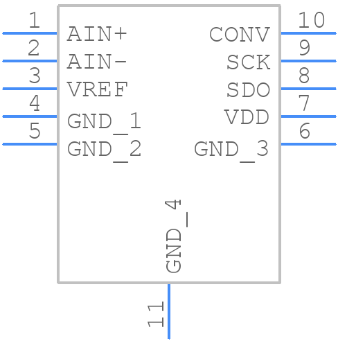 LTC2355IMSE-14#PBF - Analog Devices - PCB symbol