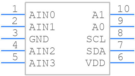 ADS1112IDGSTG4 - Texas Instruments - PCB symbol