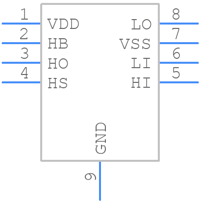 UCC27200ADRMT - Texas Instruments - PCB symbol