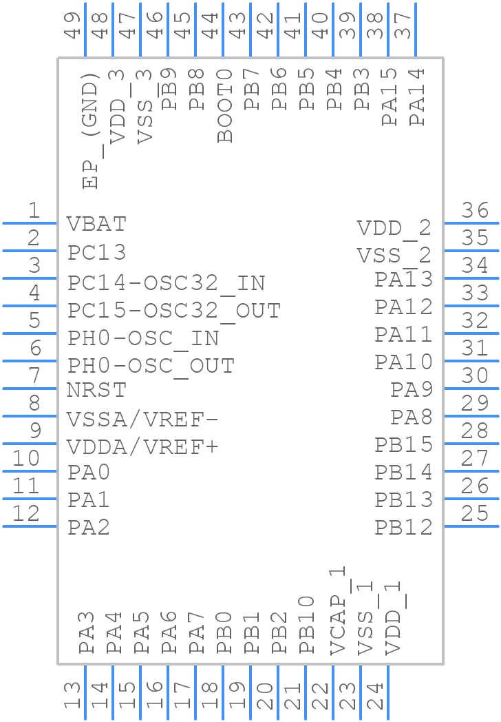 STM32F401CCU7 - STMicroelectronics - PCB symbol