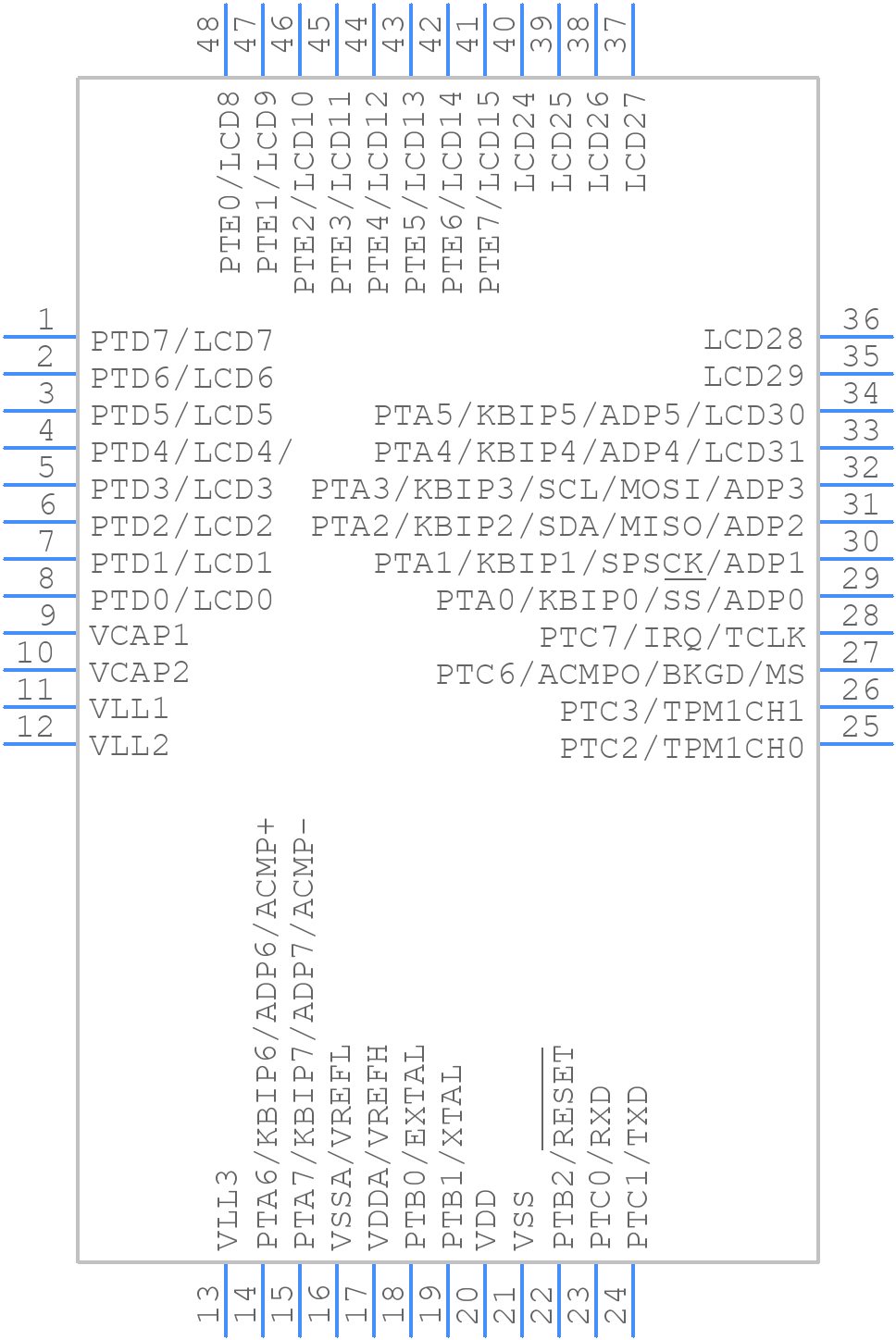 MC9S08LL16CLF - NXP - PCB symbol