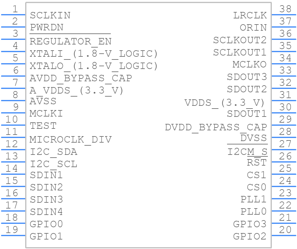 TAS3103DBT - Texas Instruments - PCB symbol