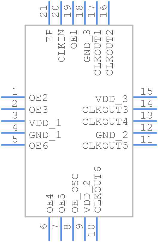5PB1206NDGK - Renesas Electronics - PCB symbol