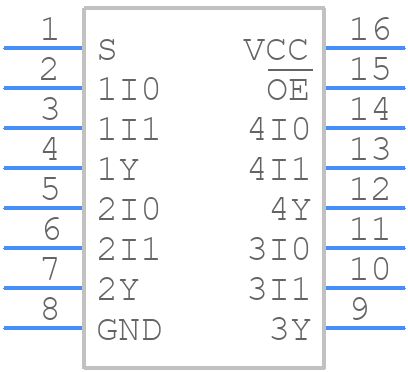 74HC257D,652 - Nexperia - PCB symbol