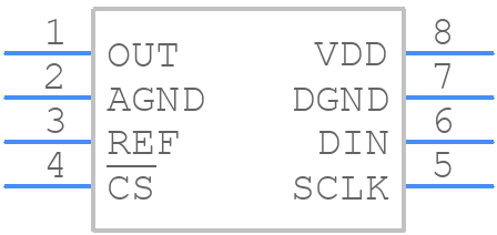 MAX541CEPA+ - Analog Devices - PCB symbol