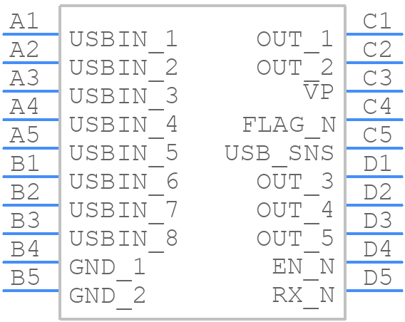NCP3902FCCTBG - onsemi - PCB symbol