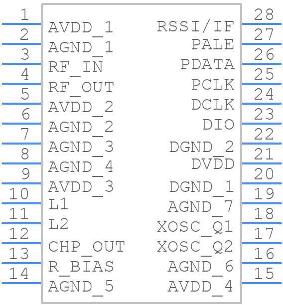 CC1000PWG3 - Texas Instruments - PCB symbol