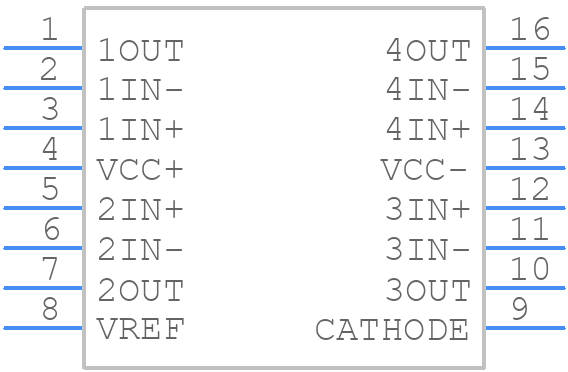 TSM102ID - Texas Instruments - PCB symbol