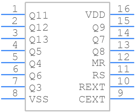 HEF4060BT,652 - Nexperia - PCB symbol