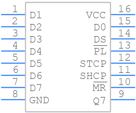CD74HC597EG4 - Texas Instruments - PCB symbol