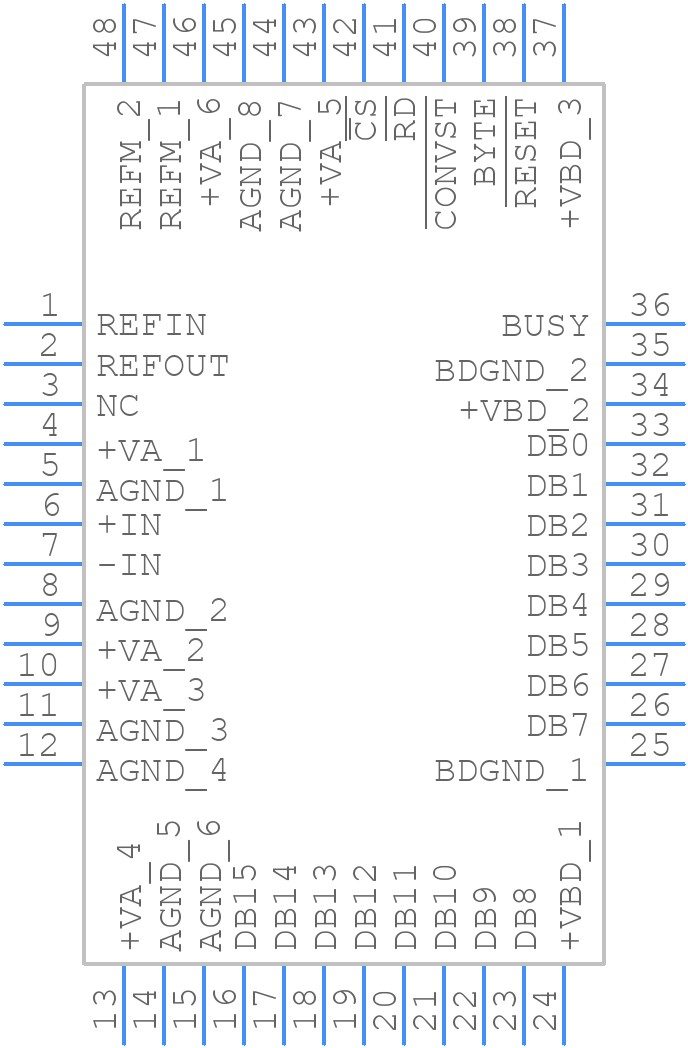 ADS8411IBPFBR - Texas Instruments - PCB symbol