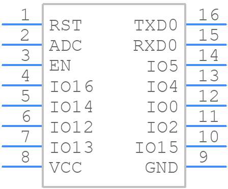 ESP-12S - RF SOLUTIONS - PCB symbol