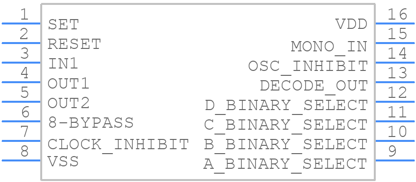 CD4536BDWR - Texas Instruments - PCB symbol