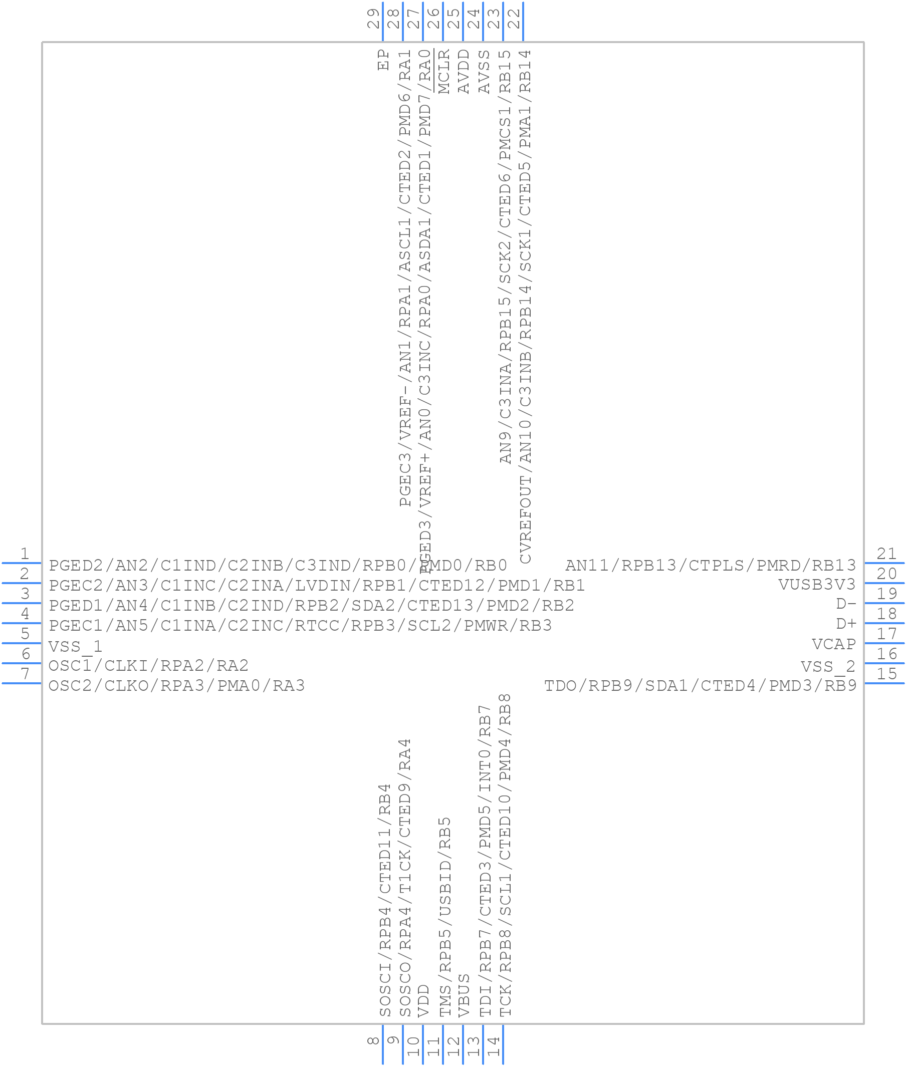 PIC32MX274F256B-I/MM - Microchip - PCB symbol