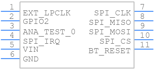 SPBTLE-RFTR - STMicroelectronics - PCB symbol