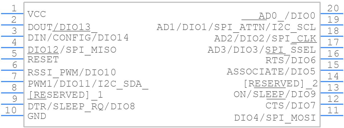 XB3-24Z8PT - DIGI - PCB symbol