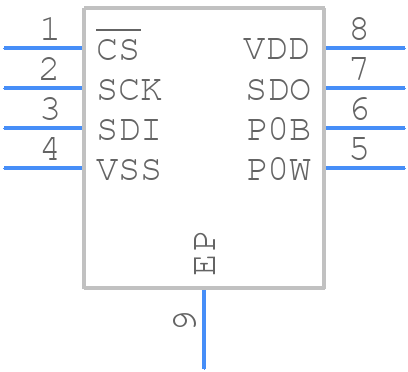 MCP4152-503E/MF - Microchip - PCB symbol