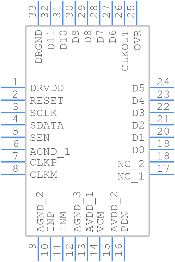 ADS6125IRHBTG4 - Texas Instruments - PCB symbol