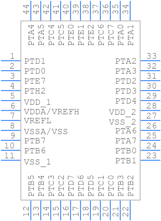 MKE02Z16VLD4 - NXP - PCB symbol
