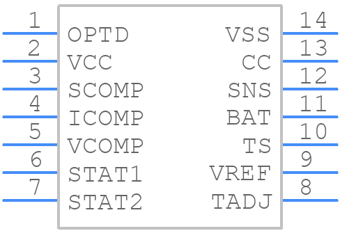 BQ24901PWRG4 - Texas Instruments - PCB symbol