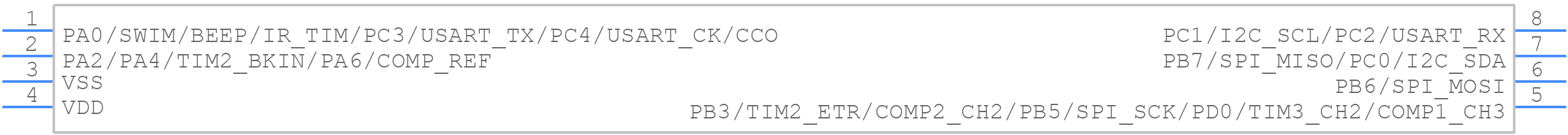 STM8L001J3M3 - STMicroelectronics - PCB symbol