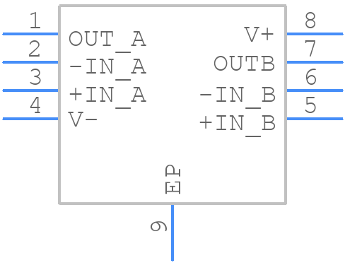 LTC2055IDD#PBF - Analog Devices - PCB symbol