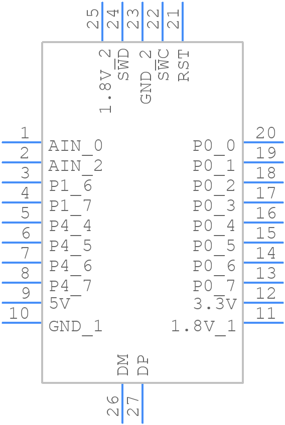 MAX32625PICO# - Analog Devices - PCB symbol