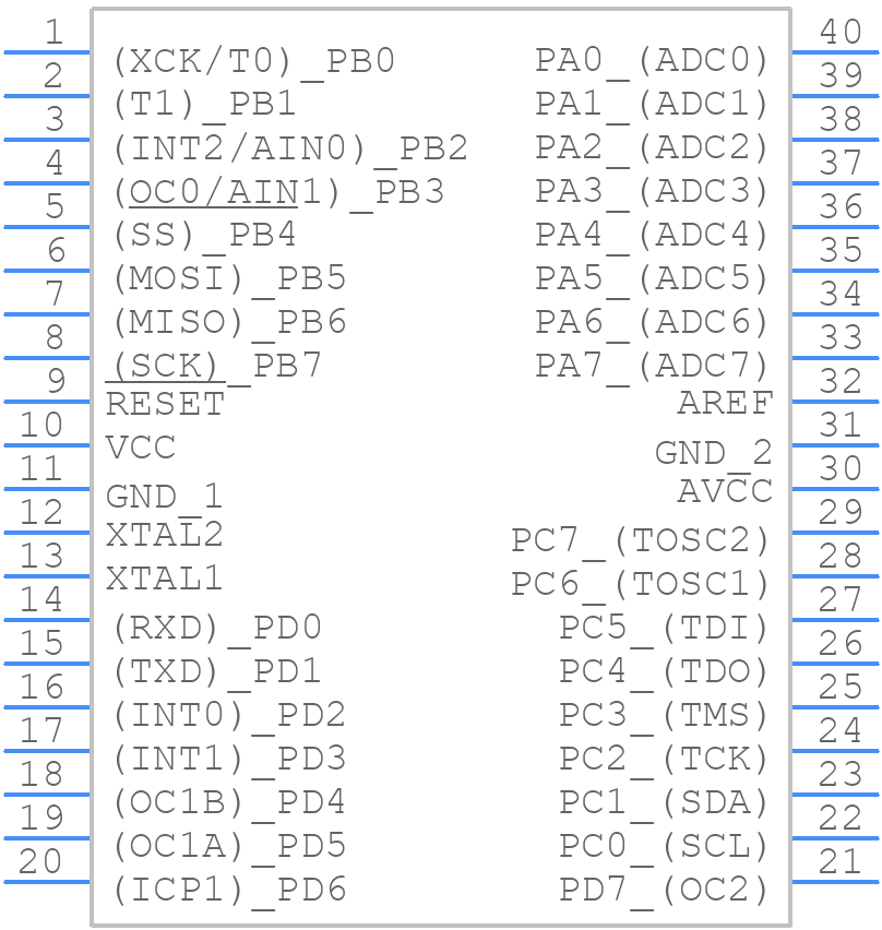 ATmega16-16PC - Microchip - PCB symbol
