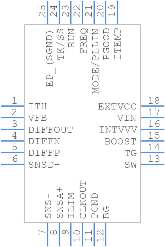LTC3866EUF#PBF - Analog Devices - PCB symbol