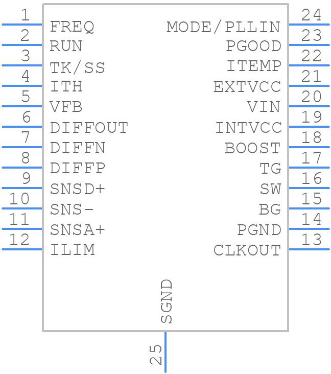 LTC3866IFE#TRPBF - Analog Devices - PCB symbol