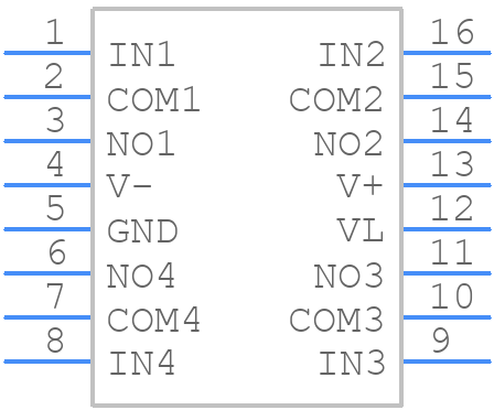 MAX313CPE+ - Analog Devices - PCB symbol