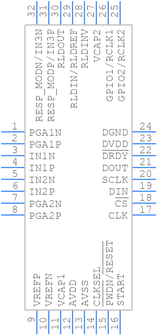 ADS1291IPBSR - Texas Instruments - PCB symbol